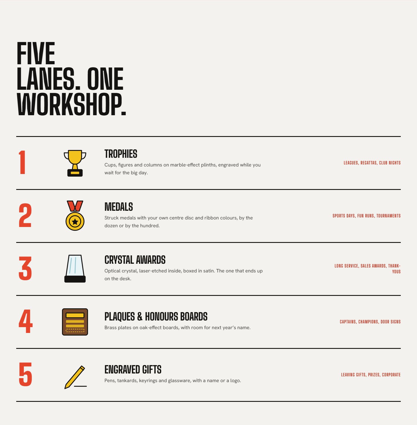 The range shown as five lanes: trophies, medals, crystal awards, plaques and engraved gifts